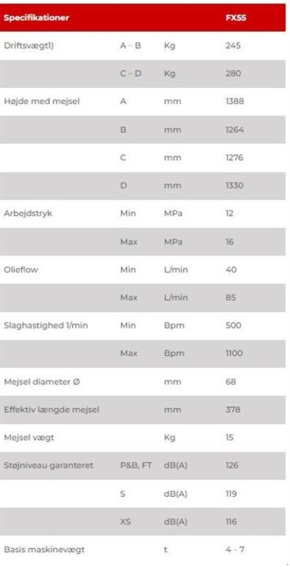 Sonstige Bagger & Lader типа Sonstige FX55 S, Gebrauchtmaschine в Vrå (Фотография 5)