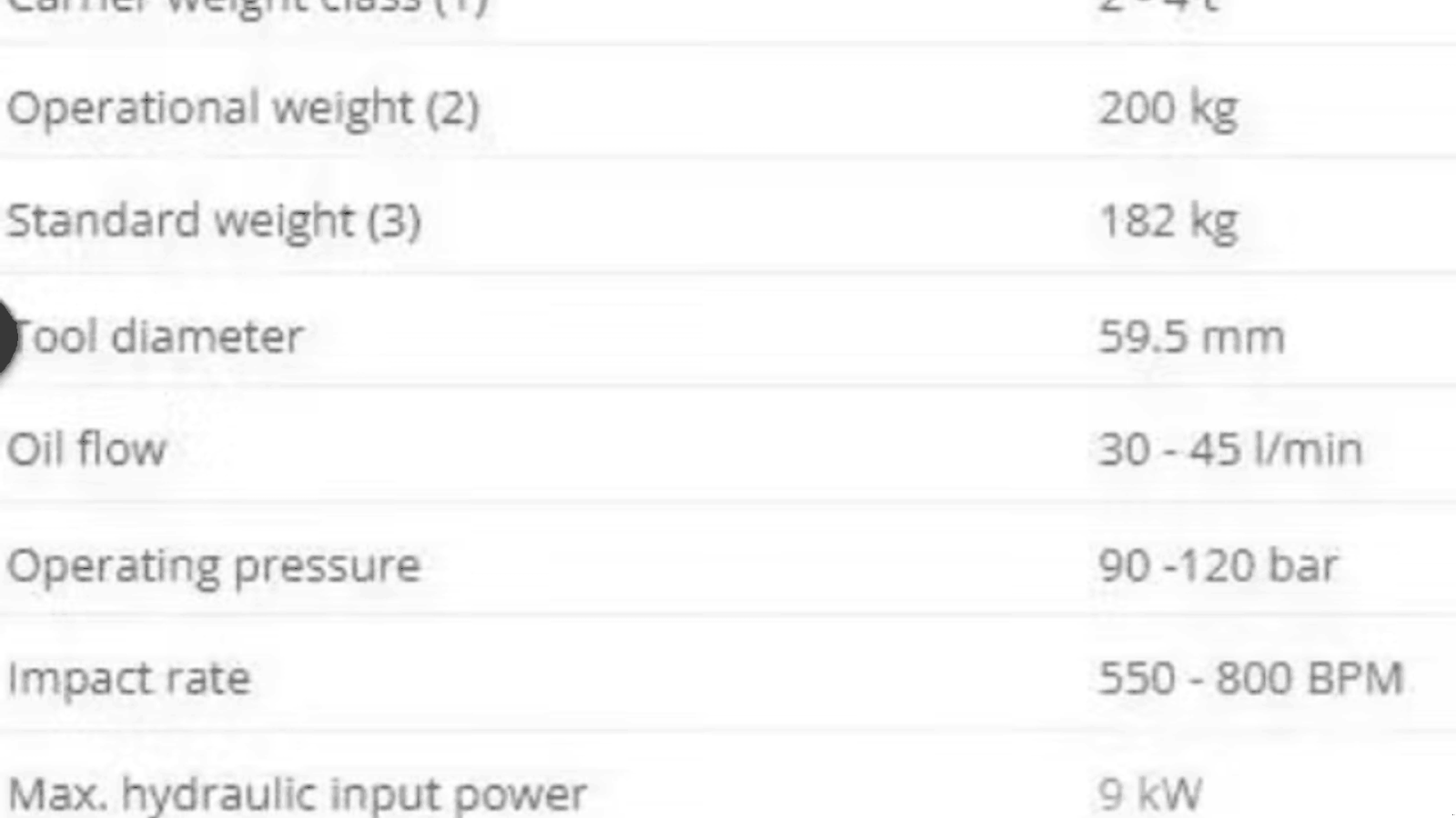 Sonstige Bagger & Lader типа Sonstige IBEX 200GX, Gebrauchtmaschine в Randers NØ (Фотография 2)