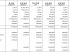 Sonstige Bagger & Lader del tipo Sonstige M4 GL, Gebrauchtmaschine en Vrå (Imagen 17)