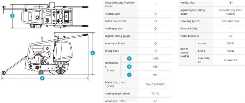 Sonstige Bagger & Lader типа Sonstige Mikasa MCD-218CEH, Gebrauchtmaschine в Vrå, Frejlev, Hornslet & Ringsted (Фотография 2)