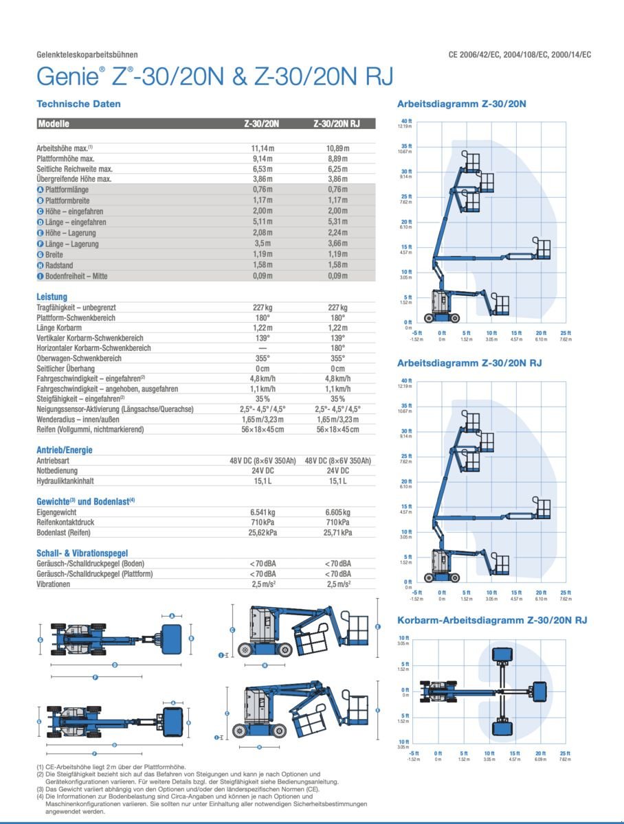 Sonstige Bühnen typu Genie Z-30/20N RJ, Gebrauchtmaschine v Wolfsbach (Obrázek 10)