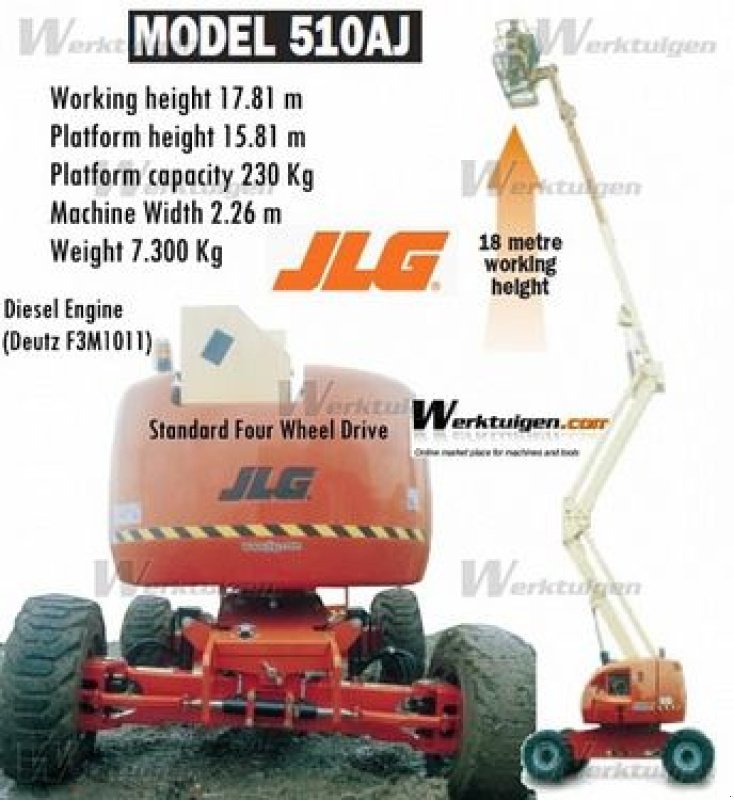Sonstige Bühnen typu JLG JLG 510AJ Diesel Allrad 18 Meter, Gebrauchtmaschine v St. Nikolai ob Draßling (Obrázek 16)