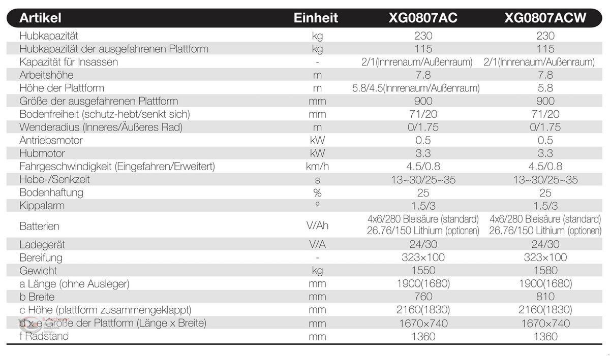 Sonstige Bühnen typu Sonstige XCMG-XG0807ACW, Neumaschine v Dimbach (Obrázek 2)