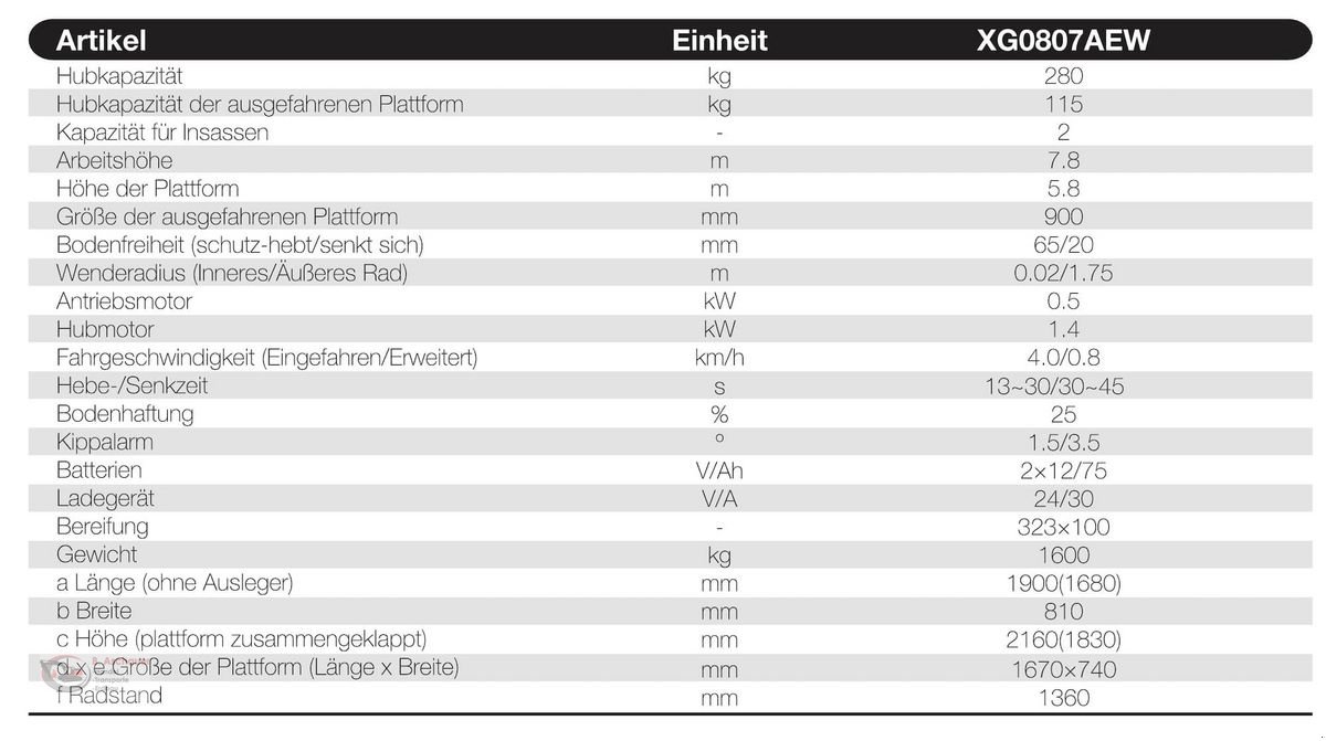 Sonstige Bühnen typu Sonstige XCMG-XG0807AEW, Neumaschine v Dimbach (Obrázek 2)