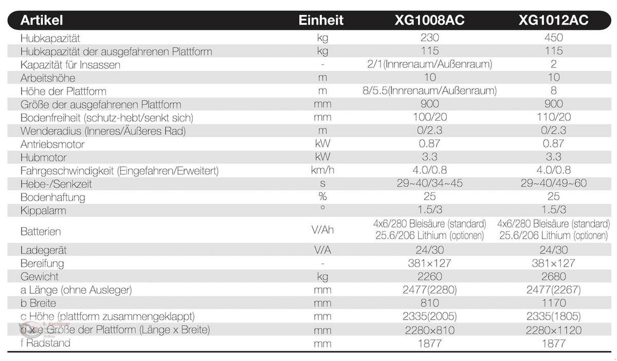 Sonstige Bühnen typu Sonstige XCMG-XG1008AC, Neumaschine v Dimbach (Obrázek 2)