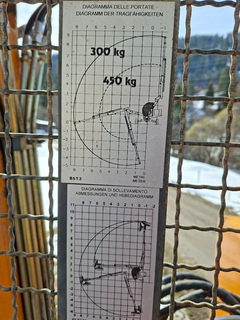 Sonstige Düngung & Pflanzenschutztechnik tip Icar Bazzoli B5T3, Gebrauchtmaschine in Chur (Poză 7)