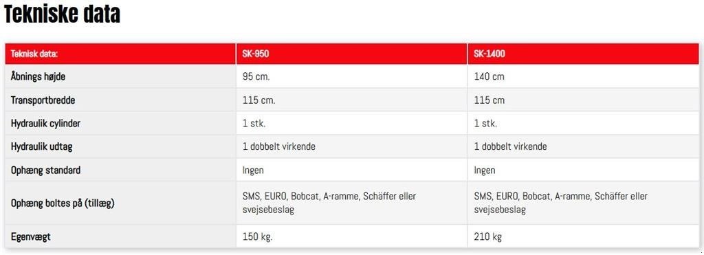 Sonstige Forsttechnik des Typs Fransgard SK skovklo, 95-140 cm., Gebrauchtmaschine in Vrå (Bild 7)