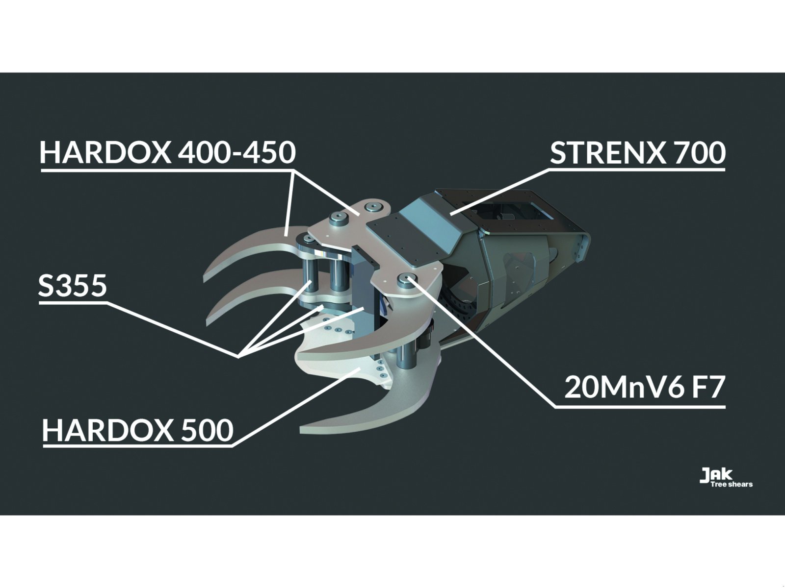 Sonstige Forsttechnik от тип Reil & Eichinger Fällgreifer Baumschere Reil & Eichinger JAK 250 R f. Bagger, Neumaschine в Nittenau (Снимка 2)