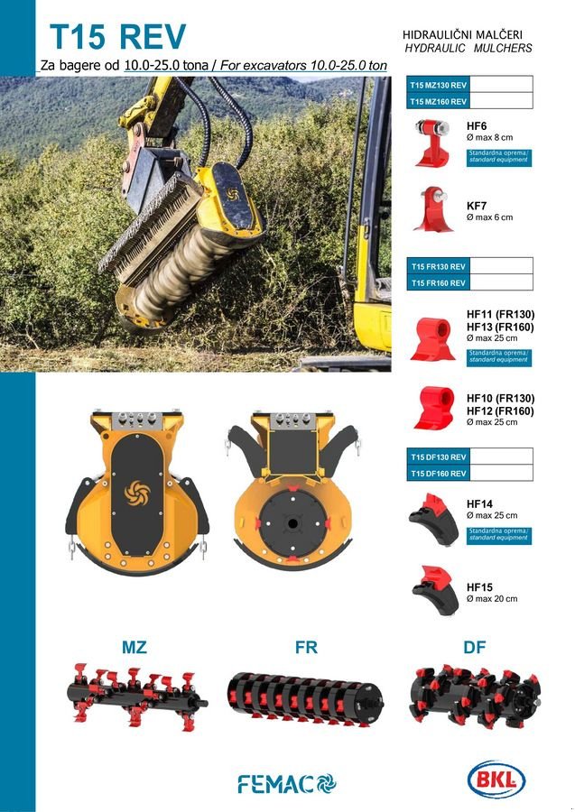 Sonstige Forsttechnik des Typs Sonstige Femac, Neumaschine in Rovisce (Bild 11)