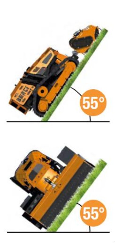 Sonstige Gartentechnik & Kommunaltechnik Türe ait Berti Débrousailleuse  à chenilles radiocommandée E-trai, Gebrauchtmaschine içinde Aesch (resim 3)