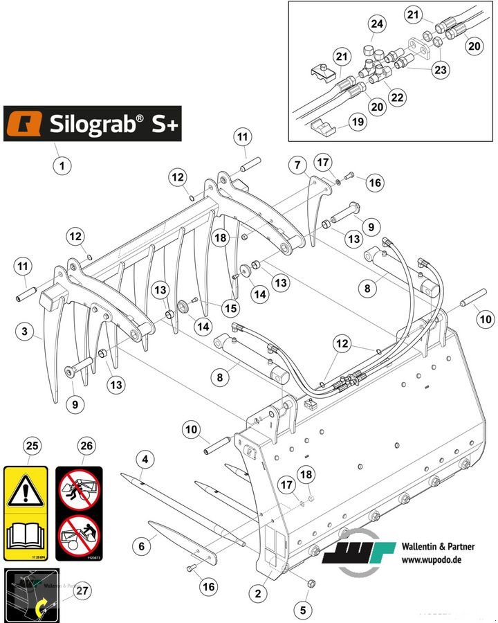 Sonstige Gartentechnik & Kommunaltechnik des Typs Sonstige Krokodilgebiss mini 1,10 m Silograb S +, Neumaschine in Wesenberg (Bild 5)