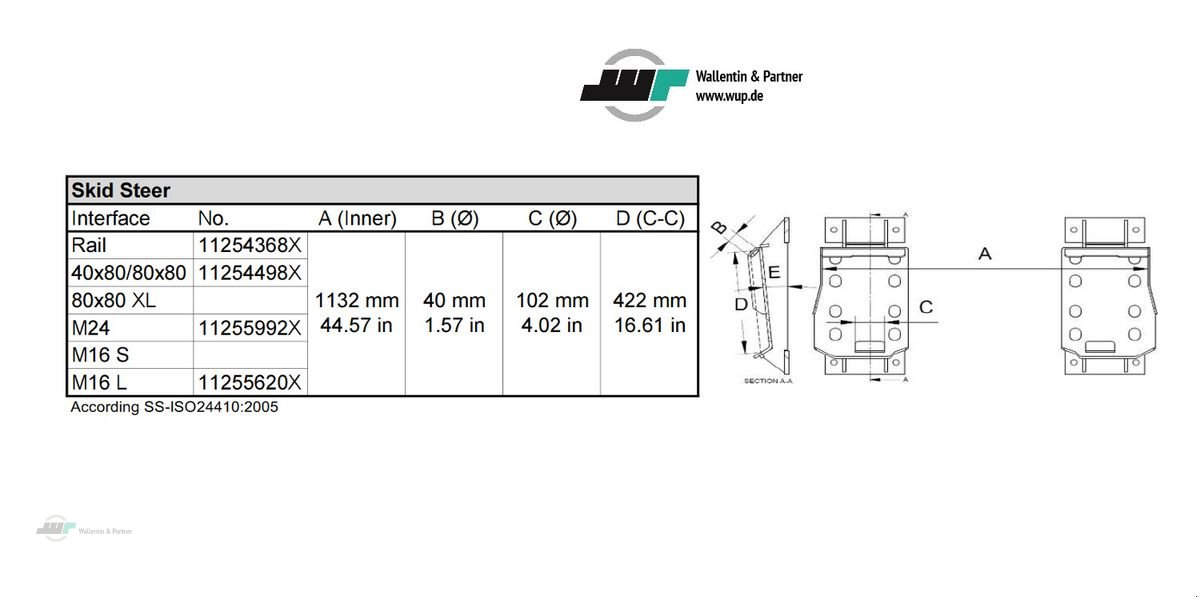 Sonstige Gartentechnik & Kommunaltechnik del tipo Sonstige Palettengabel Gabelträger Mini Skid Steer Front, Neumaschine In Wesenberg (Immagine 7)