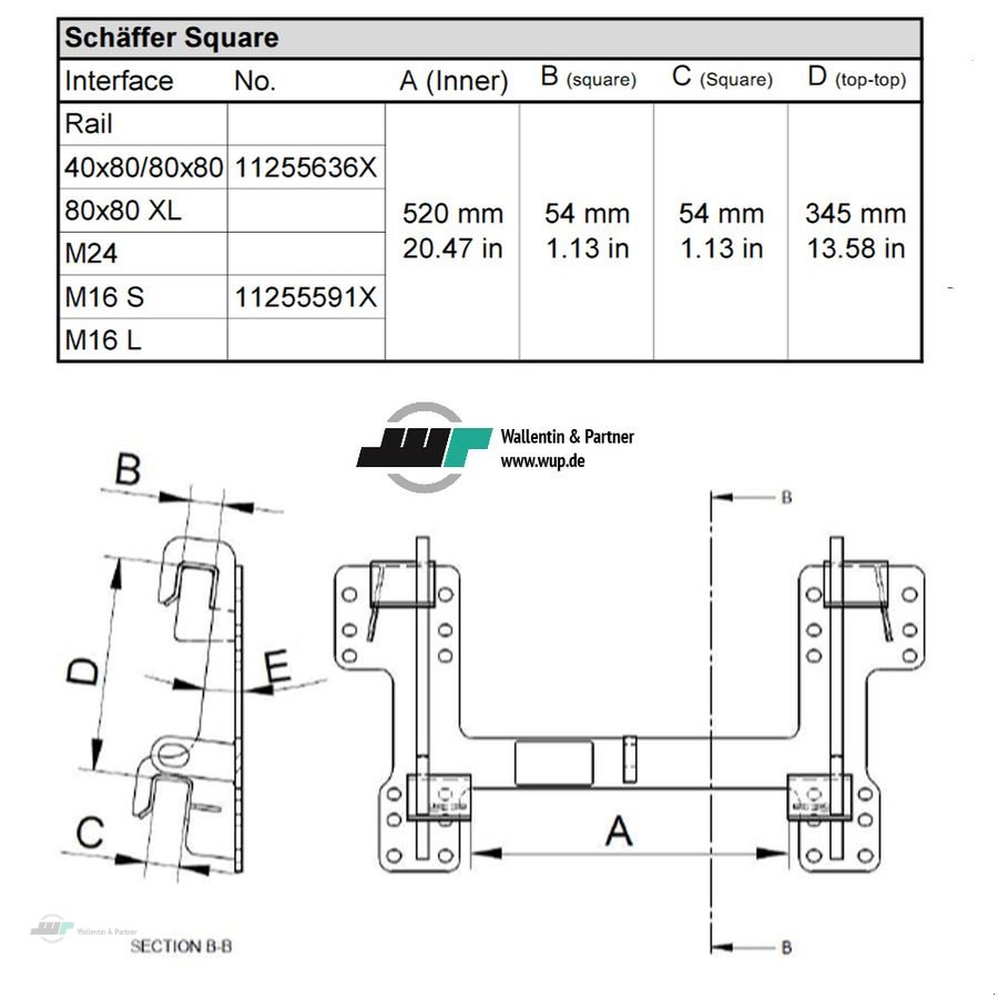 Sonstige Gartentechnik & Kommunaltechnik typu Sonstige Palettengabel Schäffer Square alte Ausführung, Neumaschine v Wesenberg (Obrázek 3)
