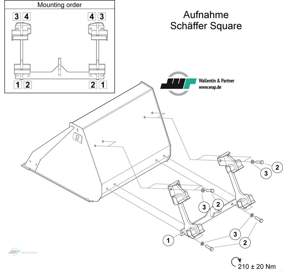 Sonstige Gartentechnik & Kommunaltechnik typu Sonstige Palettengabel Schäffer Square alte Ausführung, Neumaschine v Wesenberg (Obrázek 2)