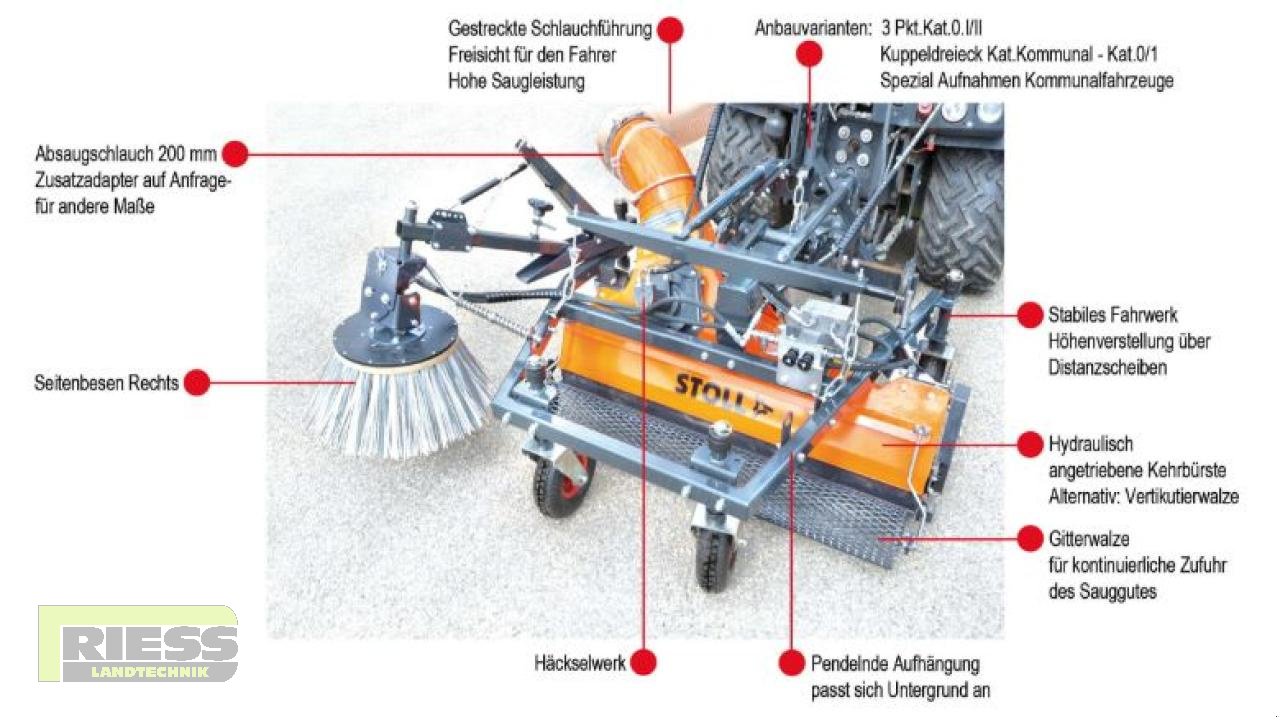 Sonstige Gartentechnik & Kommunaltechnik des Typs Sonstige Sonstige Merzwecksaugdüse FLS12, Gebrauchtmaschine in Homberg/Ohm - Maulbach (Bild 2)