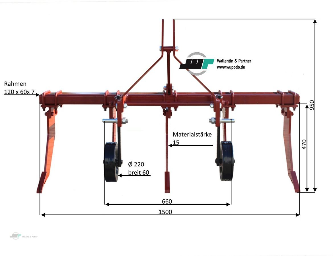 Sonstige Gartentechnik & Kommunaltechnik typu Sonstige Tiefenlockerer 1,50 m Spurlockerer, Neumaschine v Wesenberg (Obrázek 3)