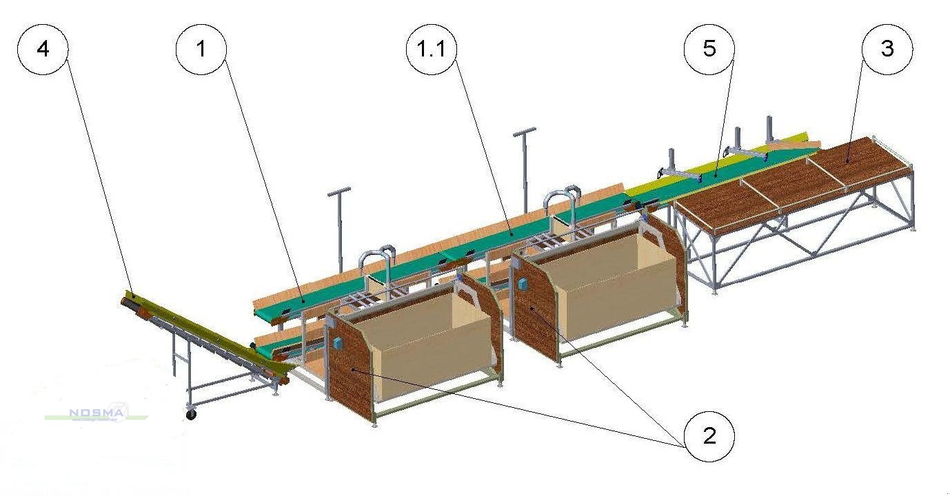 Sonstige Gemüsetechnik Türe ait NOSMA Kohlputztechnik PS2-2,2, Neumaschine içinde Gangelt (resim 4)