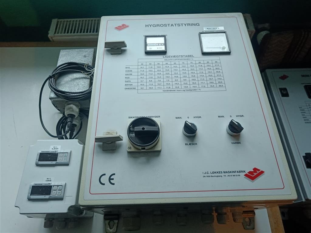 Sonstige Getreidelagertechnik of the type Sonstige Hygrostatstyring 15 hk, Gebrauchtmaschine in Egtved (Picture 2)