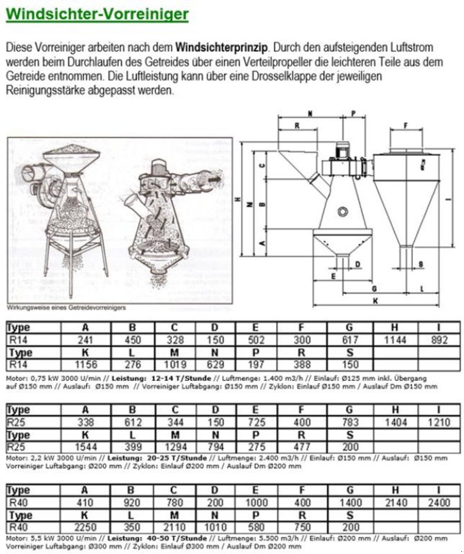 Sonstige Getreidelagertechnik of the type Sonstige MVRK 25 mobile Vorreinigerkombination, Neumaschine in St. Marienkirchen (Picture 10)