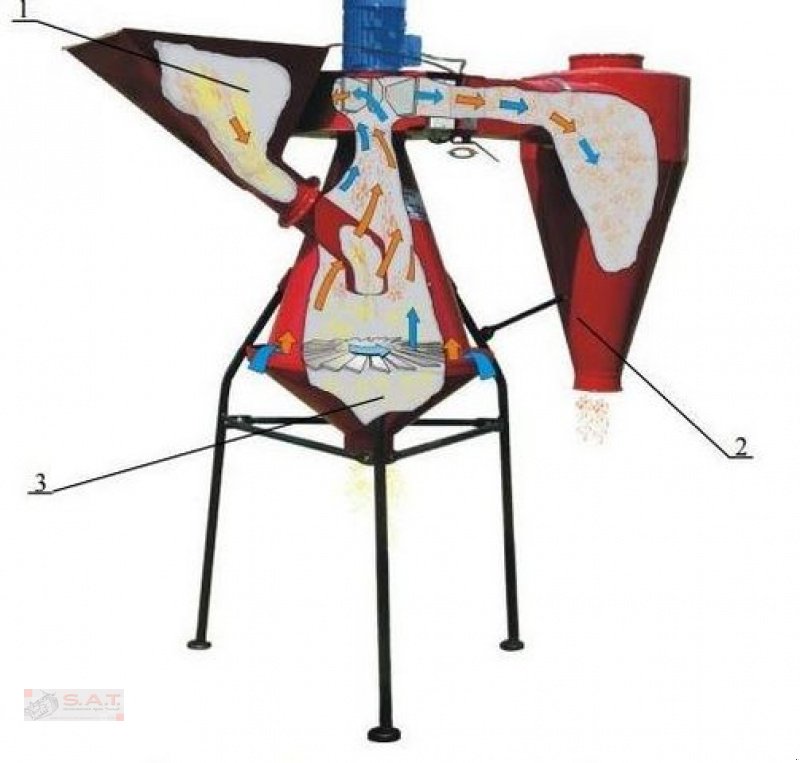 Sonstige Getreidelagertechnik des Typs Sonstige SAT-Getreidevorreiniger-15to.NEU, Neumaschine in Eberschwang (Bild 5)