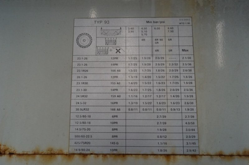 Sonstige Mähdrescherteile typu CLAAS Dominator 98, Gebrauchtmaschine v Hemmet (Obrázek 8)