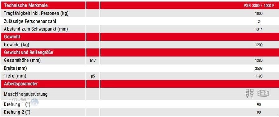 Sonstige Stapler του τύπου Manitou ASBEST-PLATTFORM, Gebrauchtmaschine σε Friedrichsdorf (Φωτογραφία 2)