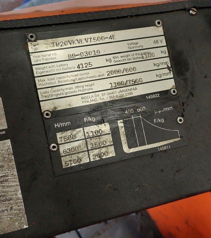 Sonstige Stapler typu Sonstige TM20 VKVE V7500-4E, Gebrauchtmaschine v Ersingen (Obrázek 3)
