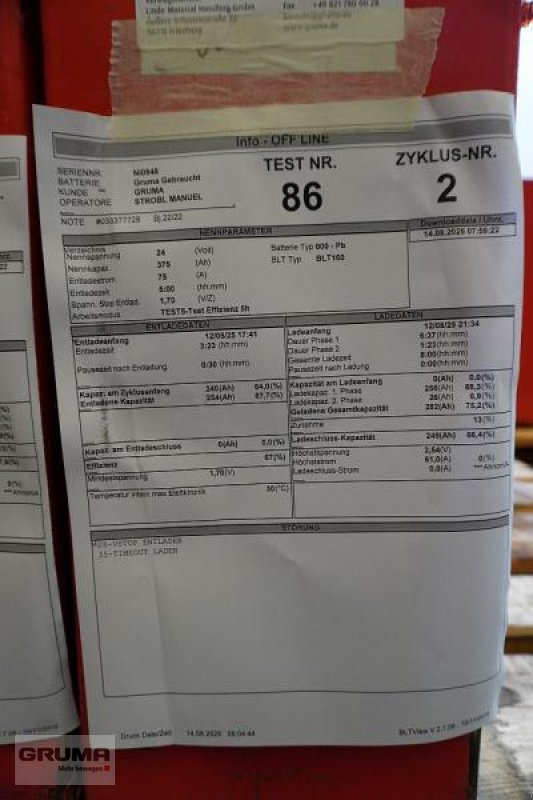 Sonstige Teile typu Gruma 24 Volt 3 PzS 375 Ah, Gebrauchtmaschine v Friedberg-Derching (Obrázek 5)