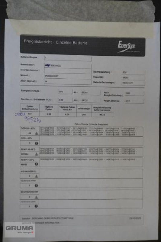 Sonstige Teile typu Hawker 80 Volt 6 NXS 840 Ah, Gebrauchtmaschine v Friedberg-Derching (Obrázek 7)