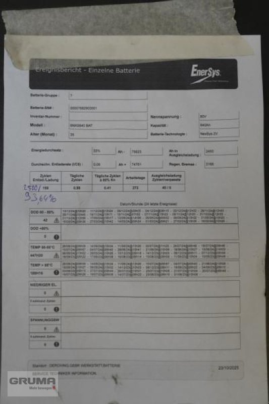 Sonstige Teile des Typs Hawker 80 Volt 6 NXS 840 Ah, Gebrauchtmaschine in Friedberg-Derching (Bild 6)