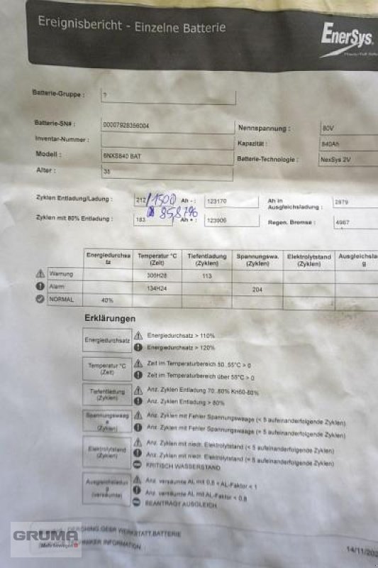 Sonstige Teile des Typs Hawker 80 Volt 6 NXS 840 Ah, Gebrauchtmaschine in Friedberg-Derching (Bild 6)