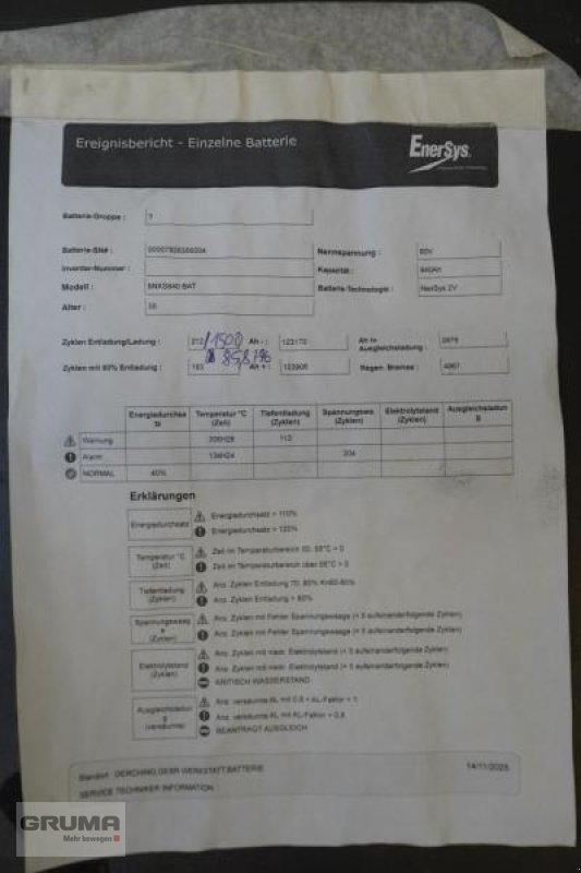 Sonstige Teile vrste Hawker 80 Volt 6 NXS 840 Ah, Gebrauchtmaschine v Friedberg-Derching (Slika 7)