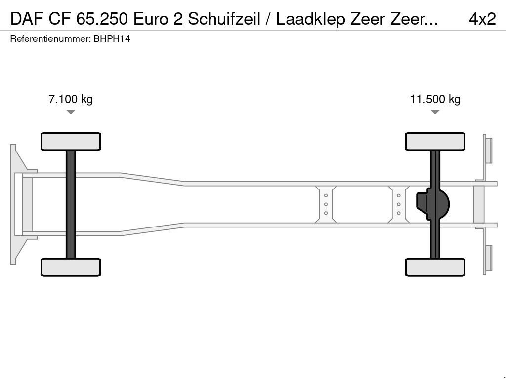 Sonstige Transporttechnik des Typs DAF CF 65.250 Euro 2 Schuifzeil / Laadklep Zeer Zeer Mooi !!, Gebrauchtmaschine in Kerkrade (Bild 6)