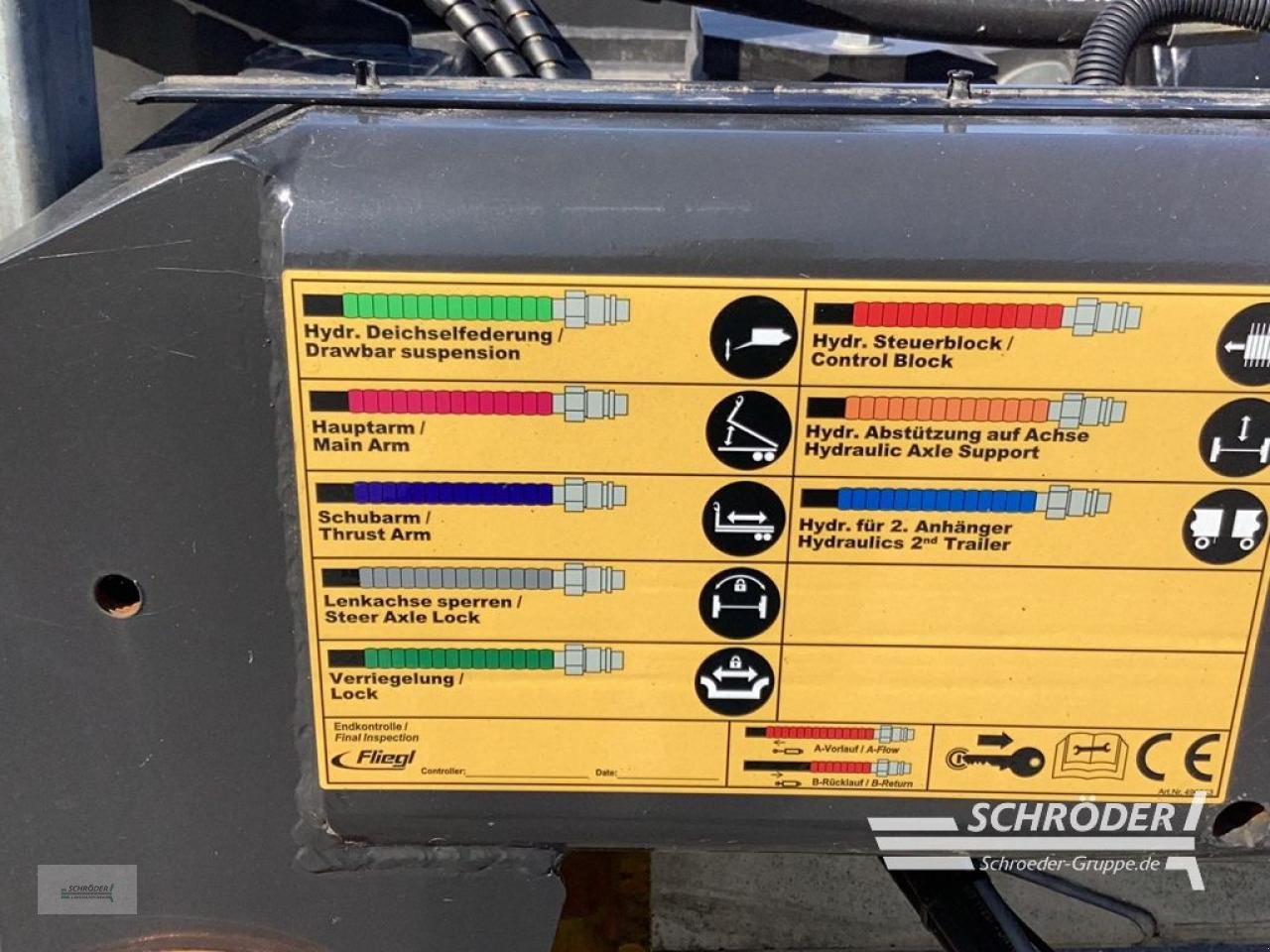 Sonstige Transporttechnik Türe ait Fliegl HKL 22, Gebrauchtmaschine içinde Norden (resim 3)