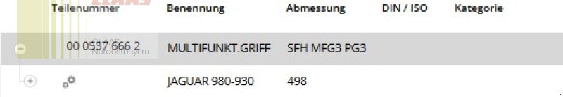 Sonstiges Feldhäckslerzubehör des Typs CLAAS 00 0537 666 2\Multifunktionsgriff - Jaguar 980-930 Typ 498, Neumaschine in Schwend (Bild 12)