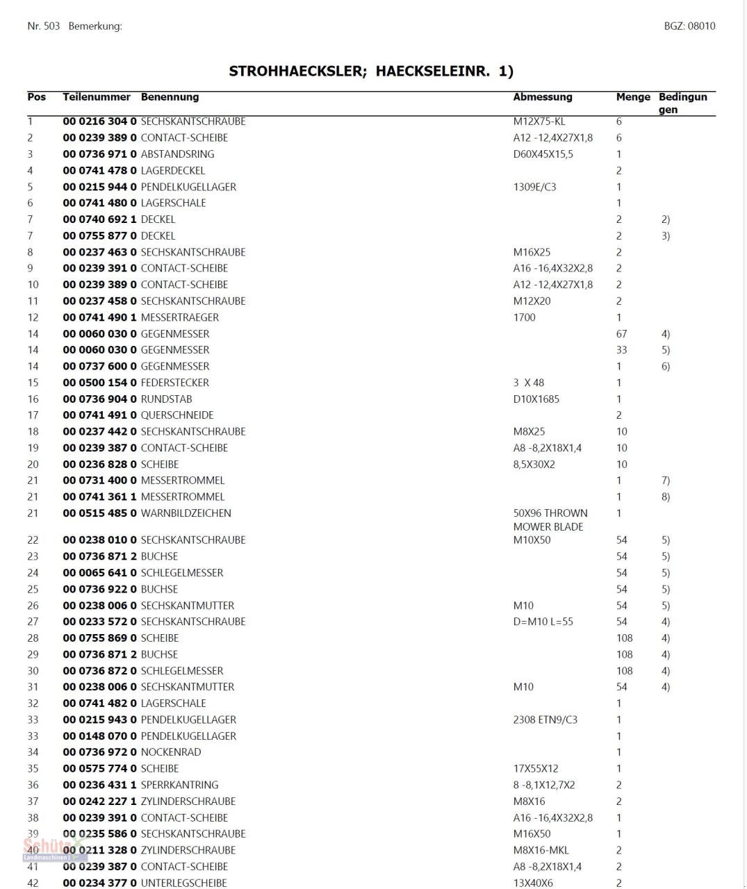 Sonstiges Mähdrescherzubehör des Typs CLAAS Häckslerwelle 00 0741 361 1 gebraucht, Gebrauchtmaschine in Schierling (Bild 7)
