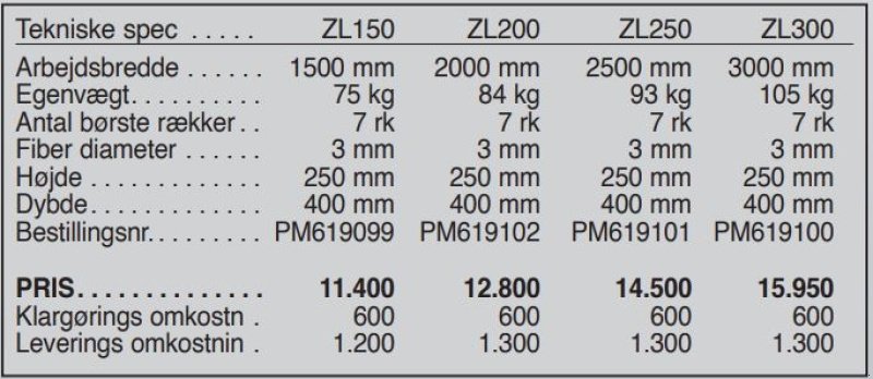 Sonstiges Zubehör des Typs Sonstige ZL 150-300 cm., Gebrauchtmaschine in Vrå (Bild 3)