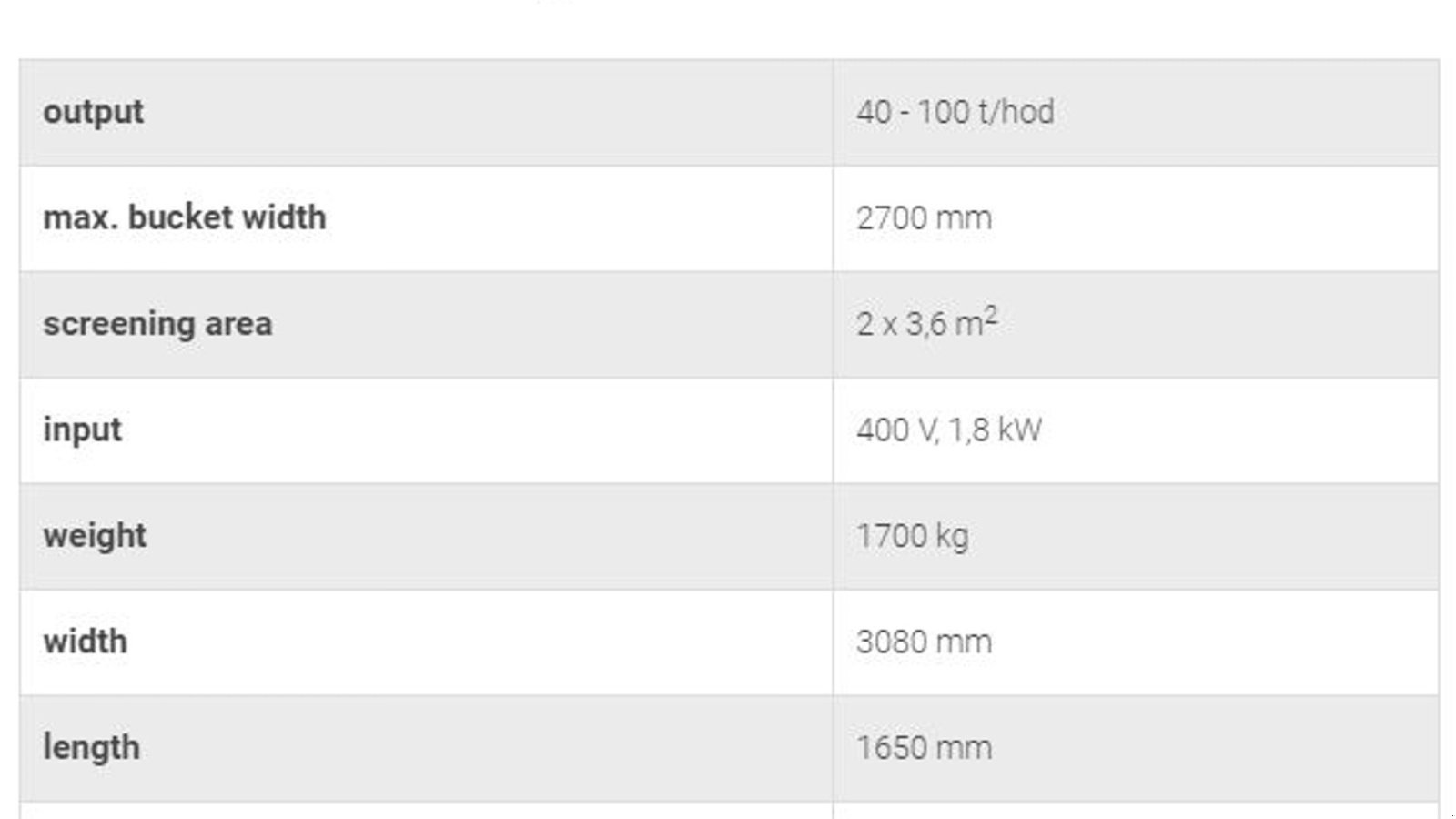 Sonstiges tipa Eyde Screen MS Giant, Gebrauchtmaschine u Vrå (Slika 15)