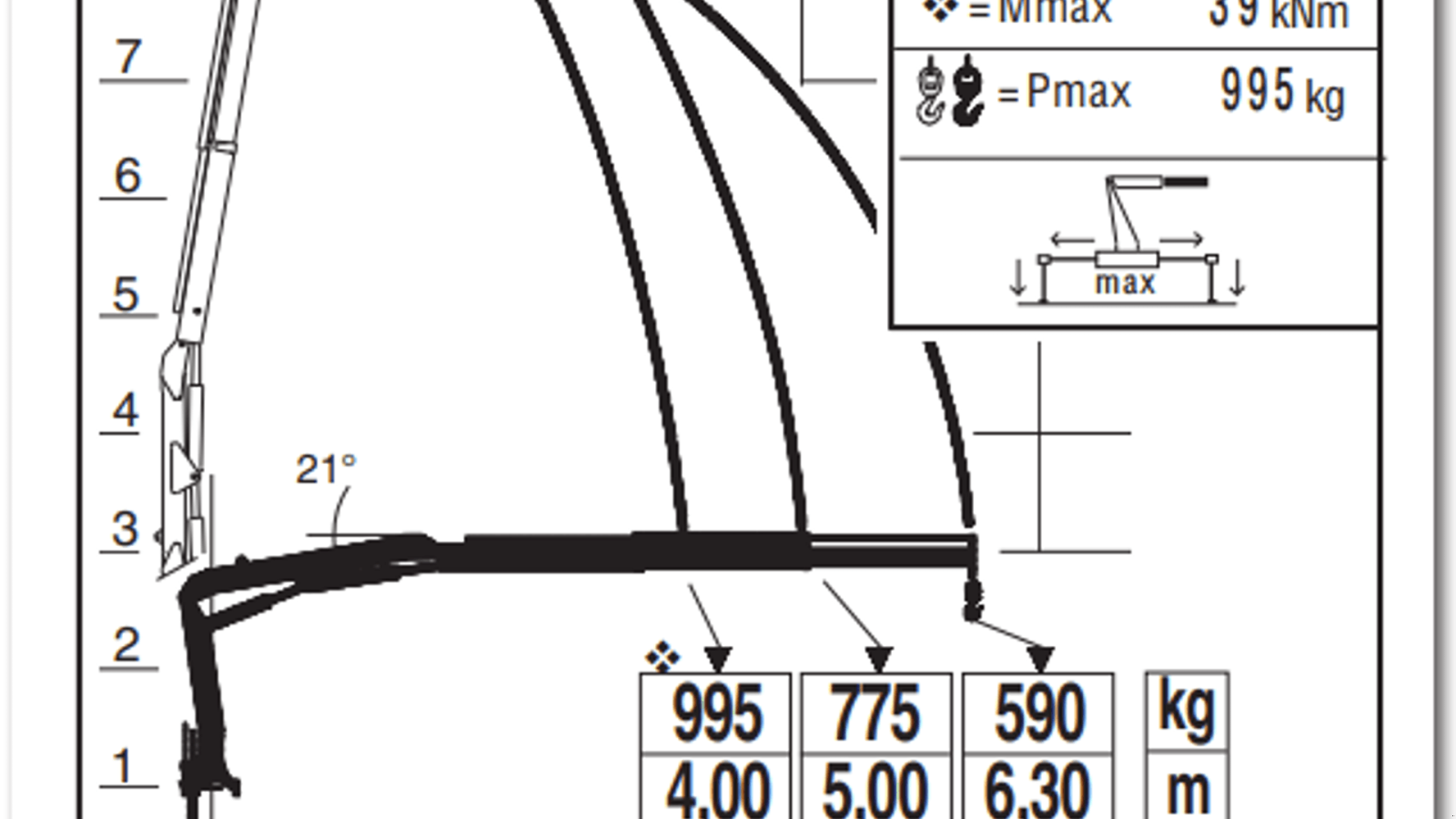Sonstiges typu Fassi F40A.0.22 Active, Gebrauchtmaschine v Maribo (Obrázek 8)