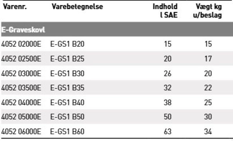 Sonstiges typu JST GS1 Graveskovl 20-60 cm., Gebrauchtmaschine v Vrå (Obrázek 11)