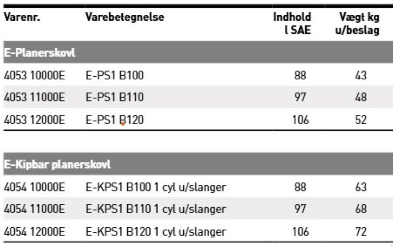 Sonstiges typu JST Kipbar planerskovl  E-KPS1, 100-120 cm., Gebrauchtmaschine w Vrå (Zdjęcie 3)