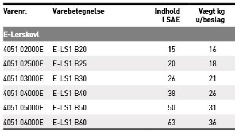 Sonstiges του τύπου JST Lerskovl E-LS1, 20-60 cm., Gebrauchtmaschine σε Vrå (Φωτογραφία 6)