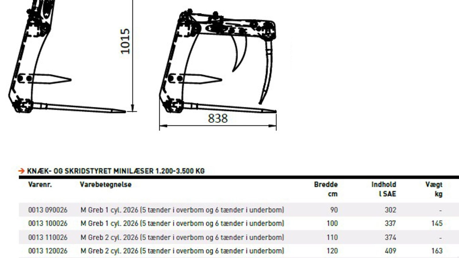 Sonstiges типа JST M Greb, Gebrauchtmaschine в Vrå (Фотография 8)