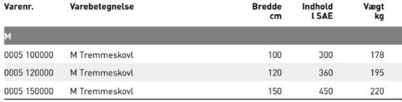 Sonstiges of the type JST M Tremmeskovl, Gebrauchtmaschine in Vrå (Picture 3)