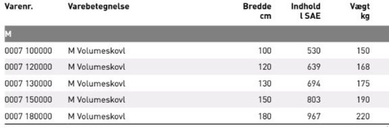 Sonstiges Türe ait JST M Volumeskovl, Gebrauchtmaschine içinde Vrå (resim 3)