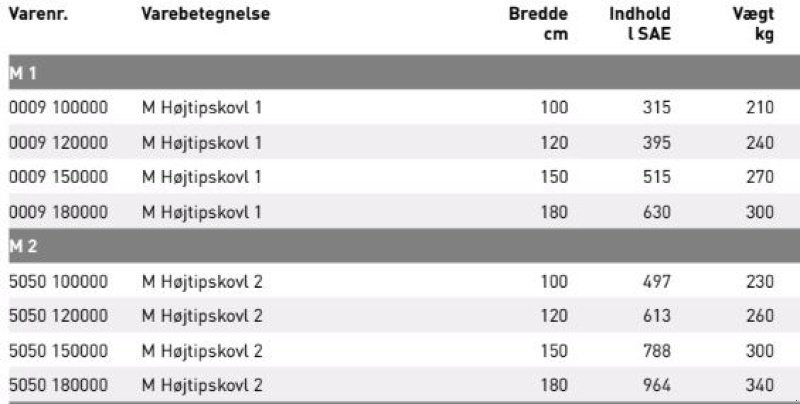Sonstiges typu JST M1 og M2 Højtipskovl, Gebrauchtmaschine v Vrå (Obrázek 6)