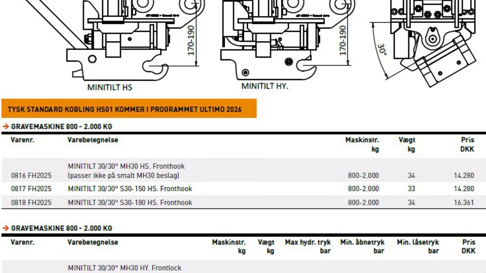 Sonstiges za tip JST Minitilt, Gebrauchtmaschine u Vrå (Slika 6)