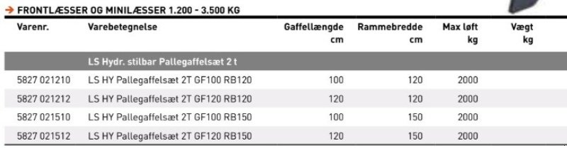 Sonstiges typu JST Pallegafler m. hy. gaffelflyt, Gebrauchtmaschine v Vrå (Obrázek 12)