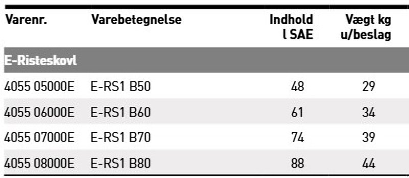Sonstiges za tip JST Risteskovl E-RS1, 60cm, Gebrauchtmaschine u Vrå (Slika 5)