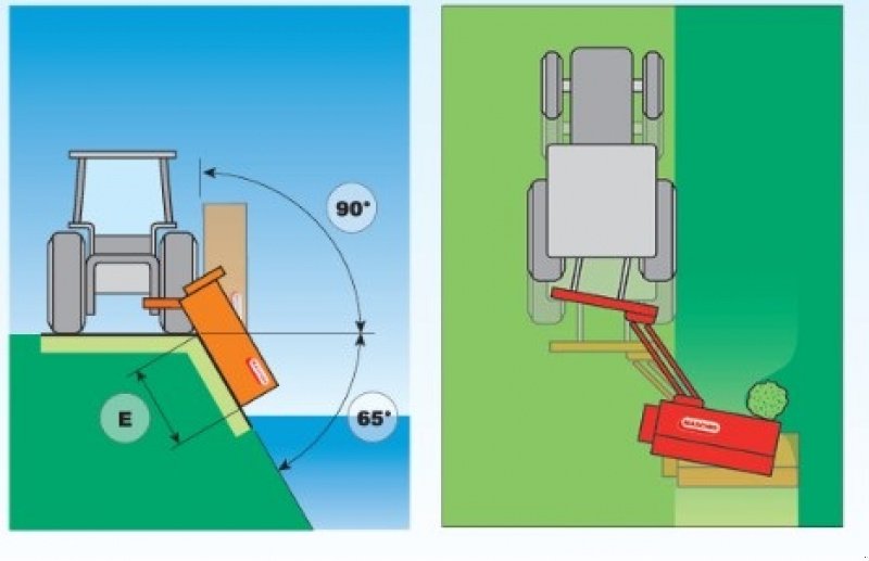 Sonstiges des Typs Maschio Giraffa XL 210 SE Udvendig gearbox - INKL. VIDVINKEL PTO, Gebrauchtmaschine in Holstebro (Bild 6)